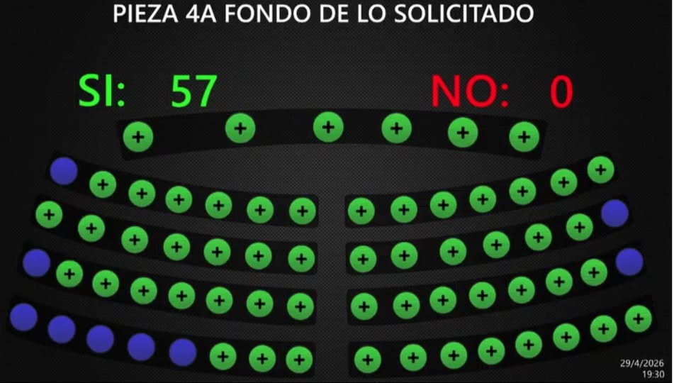 Cortesía Asamblea