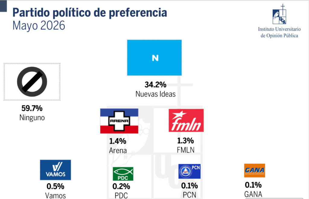 captura de pantalla 2026 06 24 220147