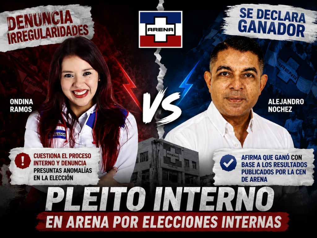 Nuevo pleito en ARENA por irregularidades en elecciones internas chatgpt image 28 jul 2026, 21 30 33
