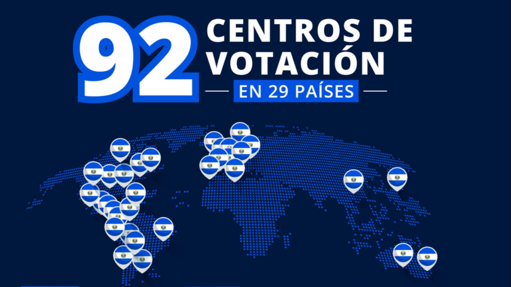 tse centros de votación